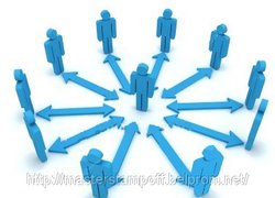 Management